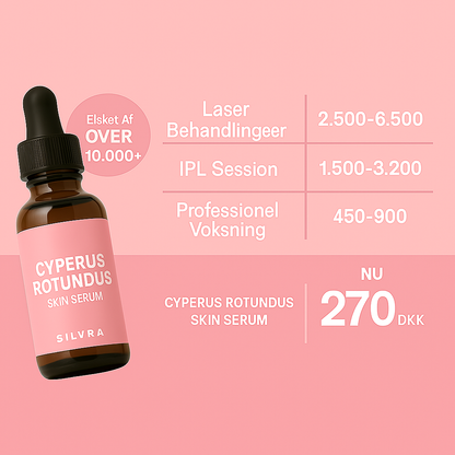 Silvra™ - Cyperus Rotundus hudserum